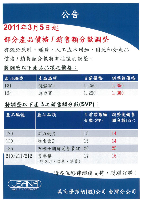 2011/3/5起usana部分產品價格/銷售額分數調整