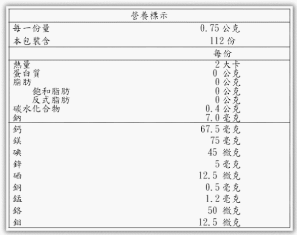 USANA多強礦物質營養標示